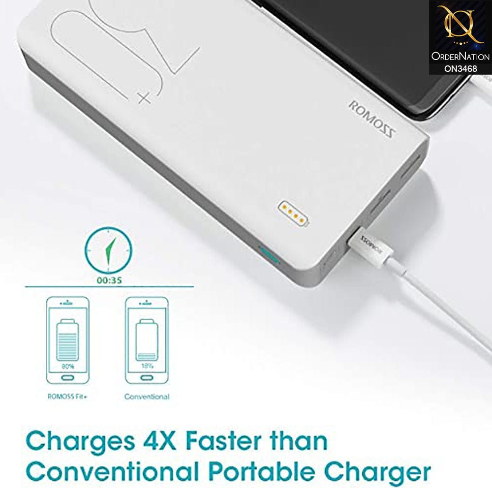 White -Romoss sense 8 30000mAh 18W Fast Charge Type-C PD 3 Outputs & 3 Inputs Power Bank