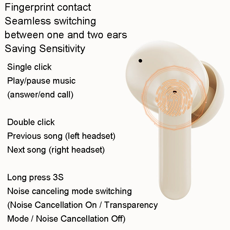 Remax Crystal Series Cozypods W10N Anc+Enc Earbuds for Music & Call Bluetooth 5.3 Tws Wireless Earbud In-Ear Headphones Earphone