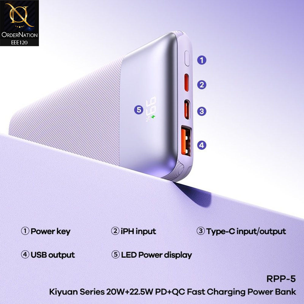 REMAX RPP-5 Kiyuan Series PD+QC Fast Charging 10000mAh Power Bank - (Blue)